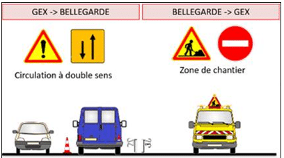 illustration du basculement du trafic sur les 2 voies du sens Bellegarde - Gex de la 4 voies rapide du Pays de Gex RD884